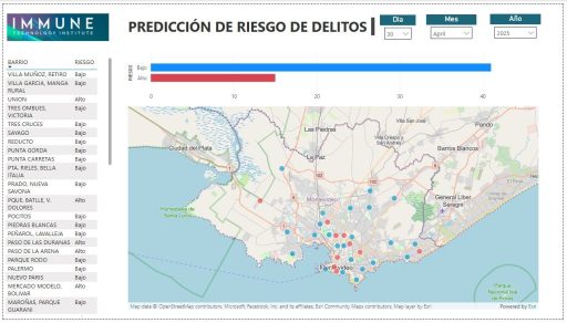 Predicción de riesgos con IA para optimizar la distribución de recursos